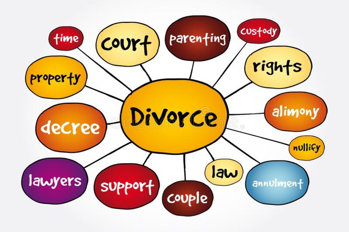 Family Law solicitors Burnley
